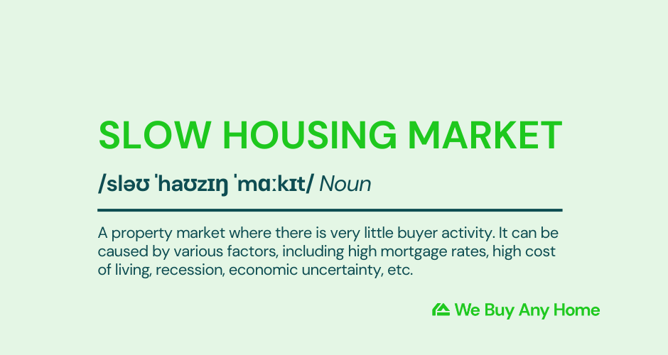 Definition of slow housing market