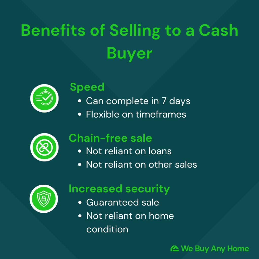 Benefits of selling to a cash buyer infographic