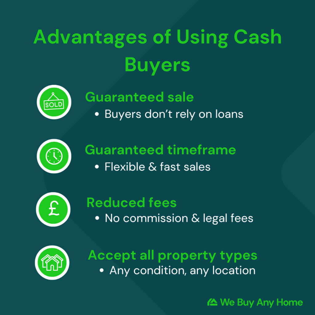 infographic of advantages of using cash buyers